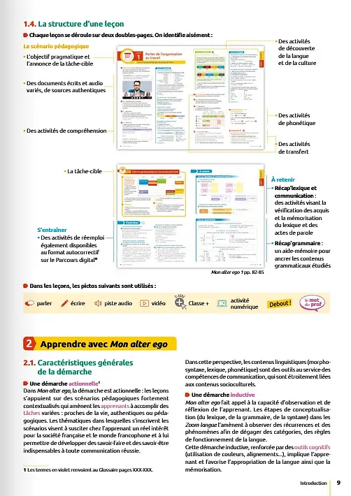 Mon Alter Ego. Niveau 1. Guide pedagogique - фото 6
