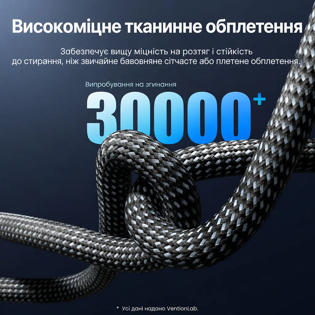 Кабель HDMI Vention ALVHH 2.2 16K 60 Гц 2 м сірий (ALVHH) - фото 12