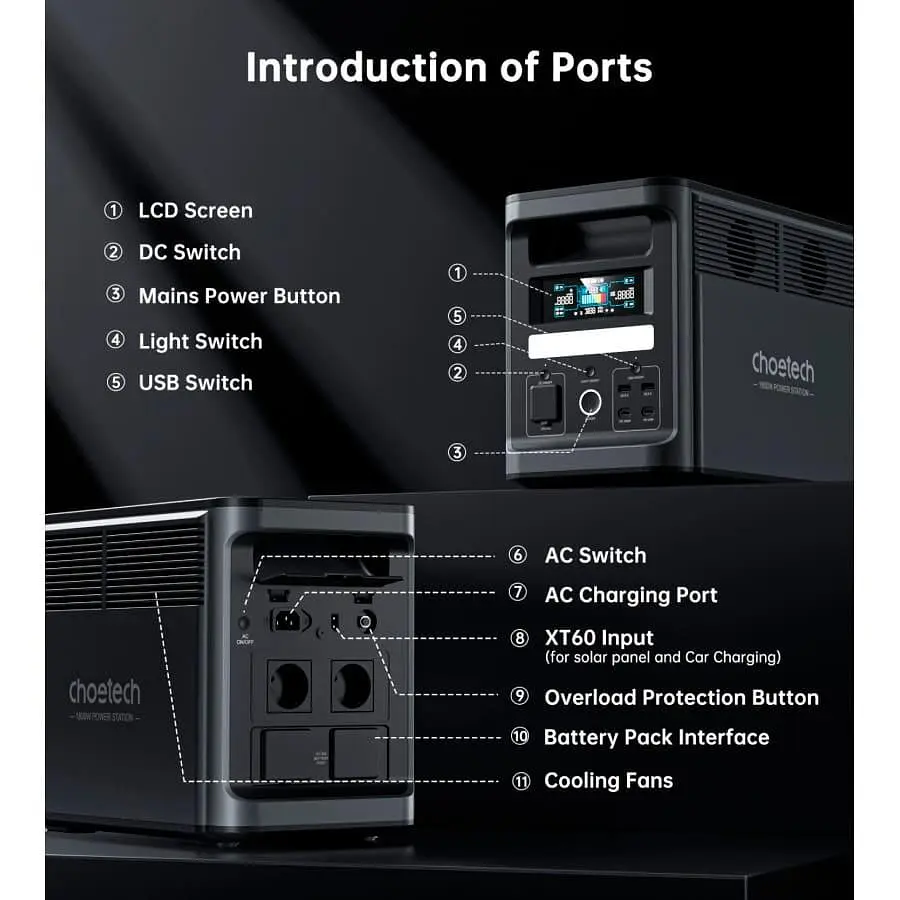 Зарядна станція Choetech BS065-EU-BK / 1800 Вт / 1536 Вт/ч / LiFePO4 (BS065-EU-BK) - фото 6