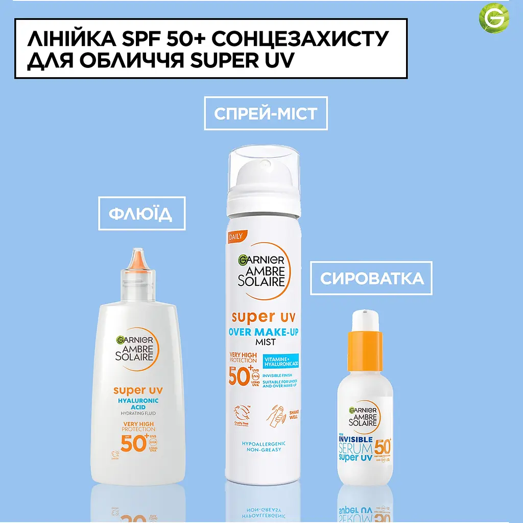 Сонцезахисний зволожувальний флюїд Garnier Ambre Solaire для шкіри обличчя з дуже високим ступенем захисту SPF 50+ 40 мл - фото 15