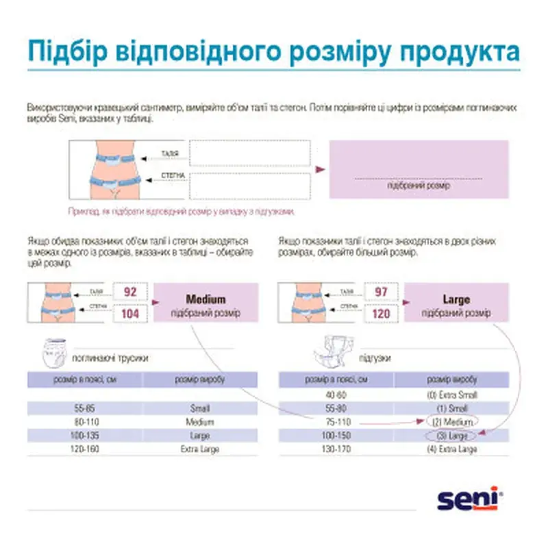 Підгузки для дорослих Seni Active Normal Medium 10 шт (5900516693046) - фото 6