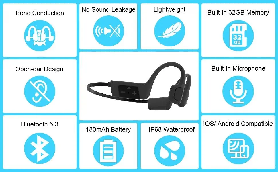 Кісткові навушники для плавання ESON M6 з 32 ГБ вбудованої пам'яті, Bluetooth 5.3, MP3-плеєром, шумоподавленням та IP68 - фото 13