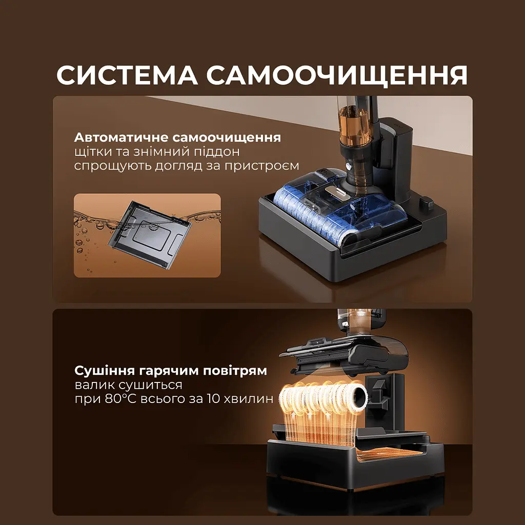 Бездротовий миючий пилосос Jimmy PW11 PLUS 3 в 1 - фото 8