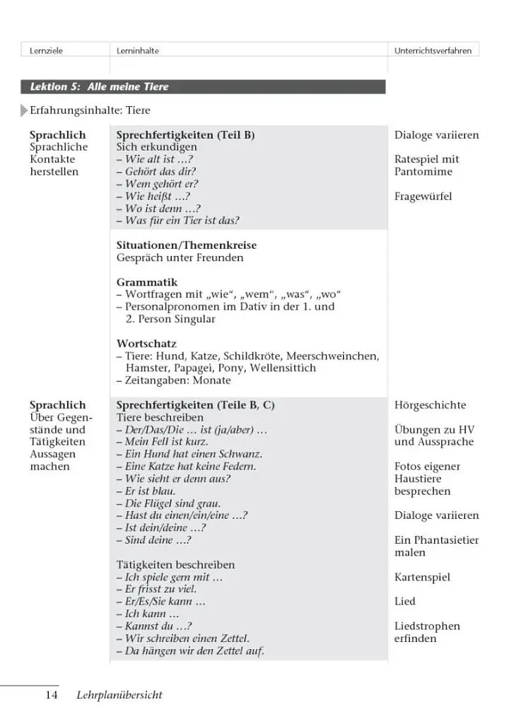 Tamburin 2. Lehrerhandbuch - фото 13