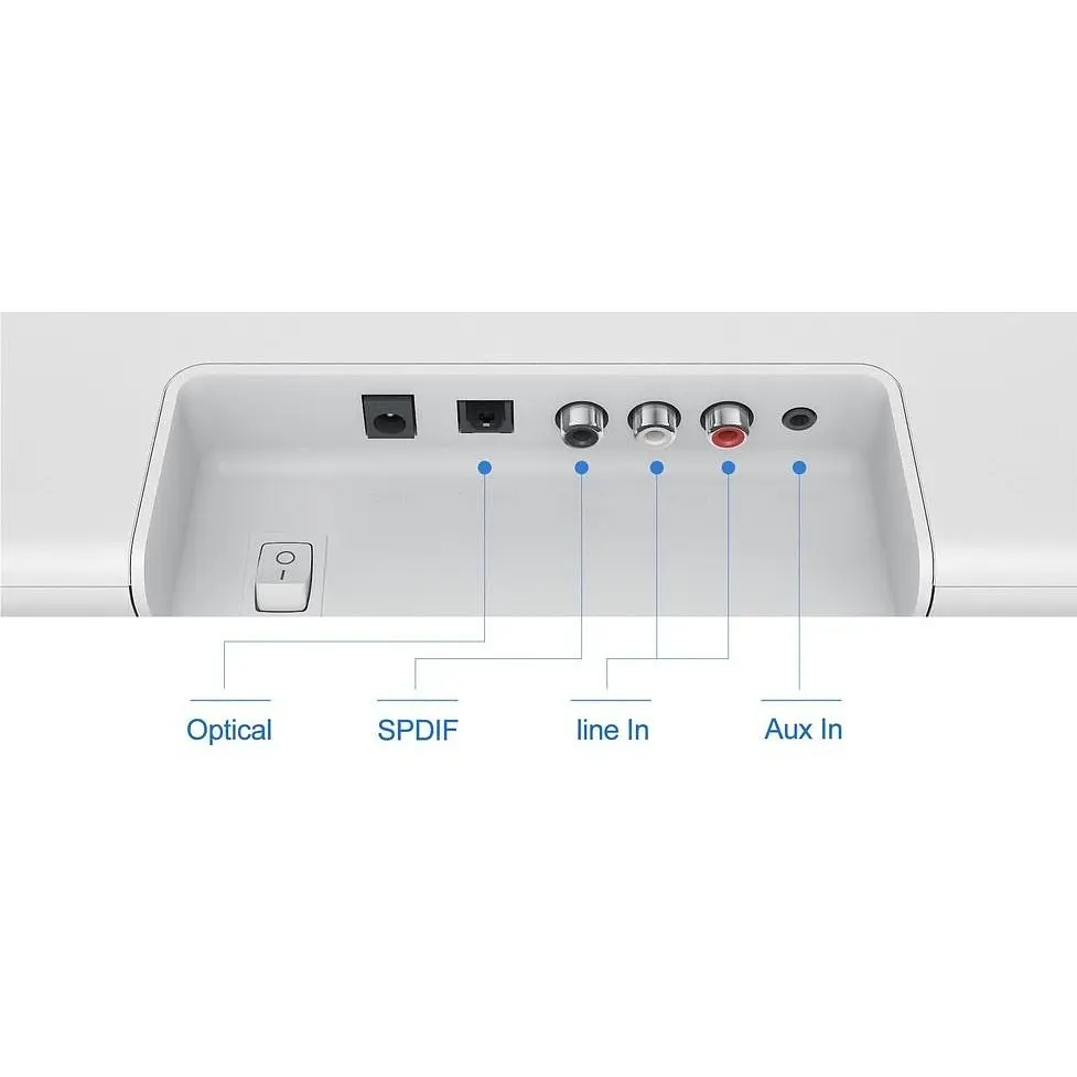 Саундбар Xiaomi Mi TV AUDIO Speaker (MDZ-27-DA) - фото 4