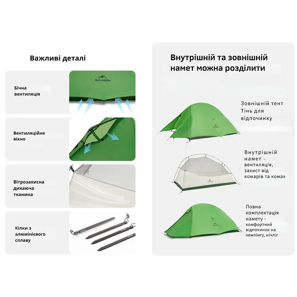 Намет Naturehike Cloud Up Base 2 CNK2450WS032 надлегкий двомісний зелений - фото 3
