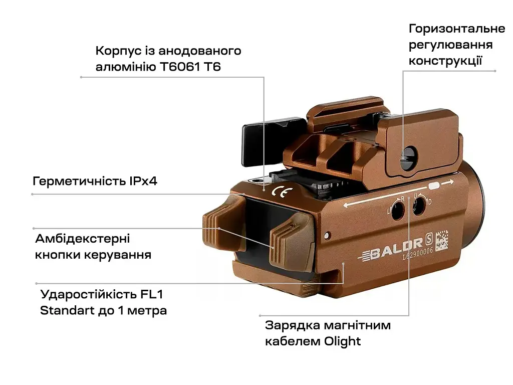 Фонарь с ЛЦВ Olight Baldr S Green Laser Desert Tan - фото 15