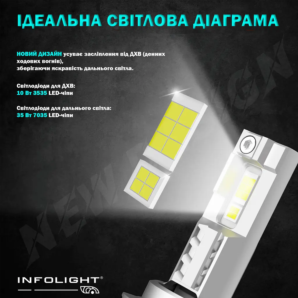 Комплект світлодіодних ламп Infolight M1 Dual Canbus H15 55W - фото 2
