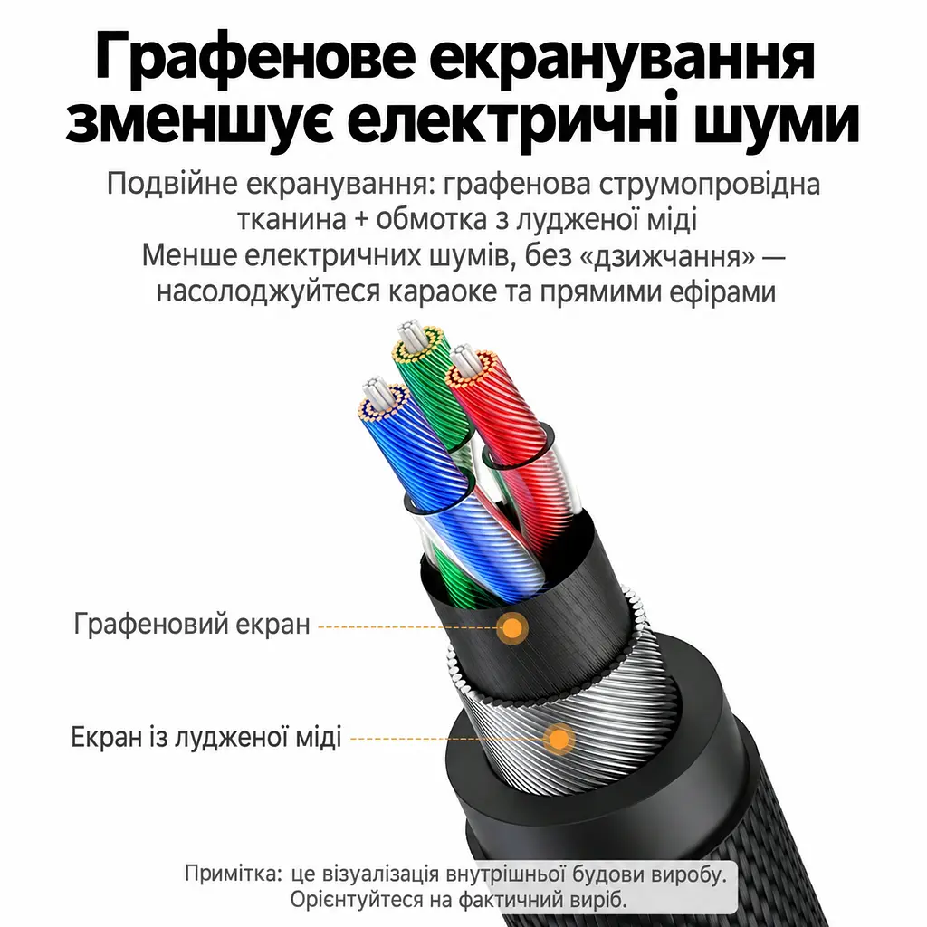 Стереоаудіокабель із підтримкою мікрофона UGREEN AV183 1,5 м AUX 3,5 мм TRRS штекер на 3,5 мм TRRS штекер для передавання голосу потрібні гнізда TRRS із сумісною розводкою подвійне екранування тканинне обплетення тонкі корпуси штекерів космічний сірий (20497) - фото 5