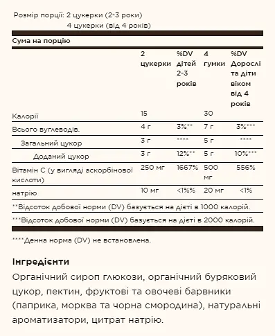 Вітамін C для дітей, U-Cubes Children's Vitamin C - 90 Gummies - фото 2