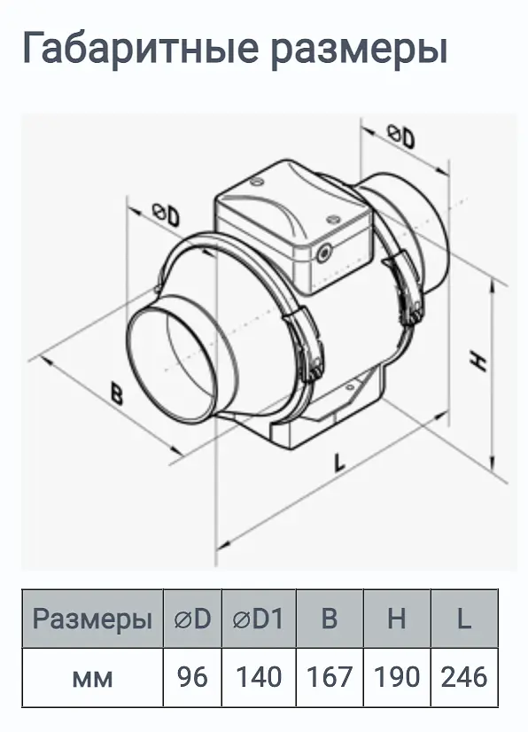 Канальний вентилятор Домовент ТТ 100 - фото 8