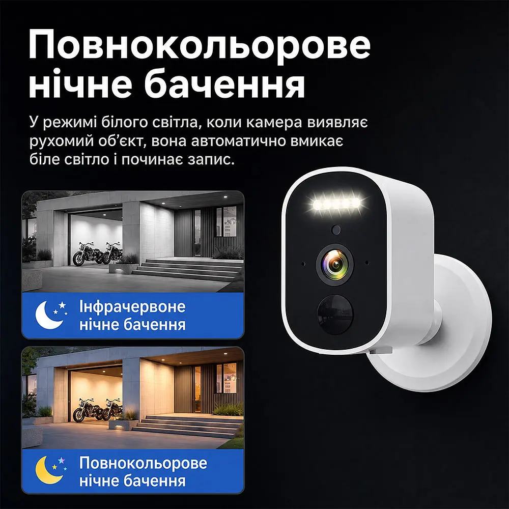 Автономна WiFi 2.4/5GHz IP-відеокамера 3Mp Light Vision VLC-03IB(CamHi) White, f=3.6mm, на акумуляторних батареях 4000mAh (75-00349) - фото 6