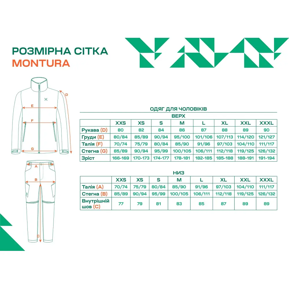 Футболка Montura Mix-Up T-shirt 2XL Mustard - фото 3