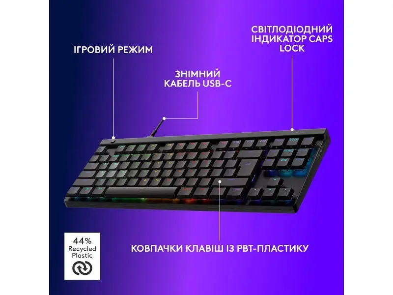 Клавіатура Logitech G515 RAPID TKL (920-013861) - фото 5