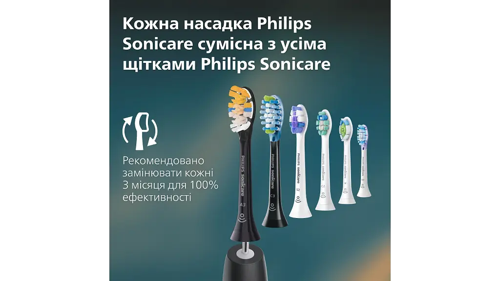 Електрична зубна щітка Philips Sonicare HX3689/42 серії 4100 синьо-зелена - фото 9