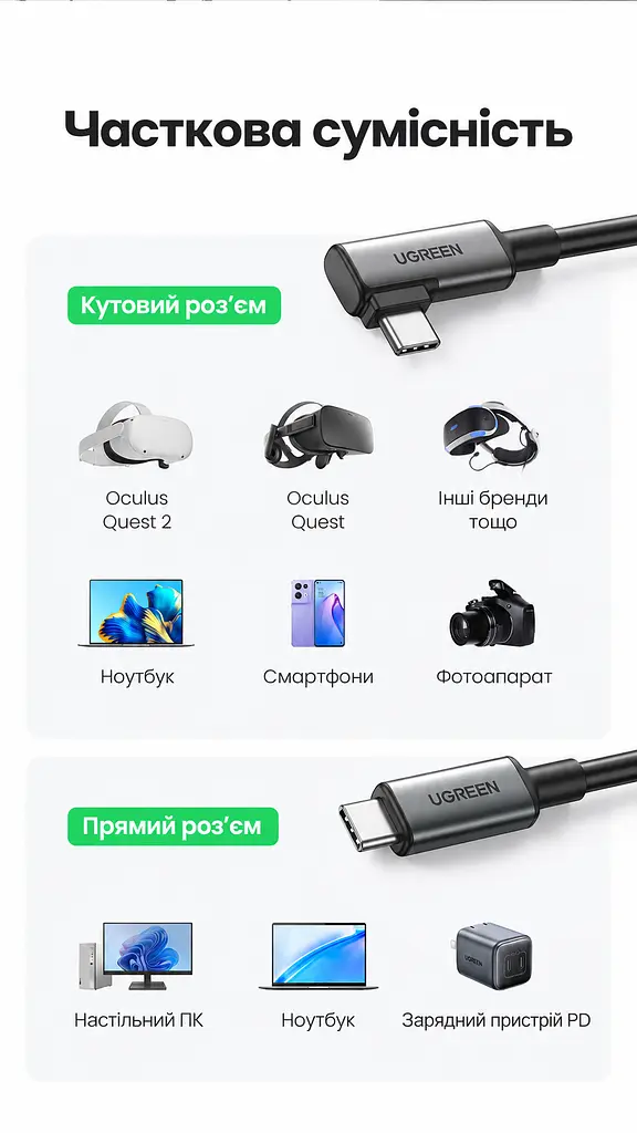 Кабель для VR-гарнітур UGREEN US551 Довжина 5 м USB-C на USB-C з прямим і кутовим штекерами Заряджання за PD 3.0 до 60 Вт Передавання даних до 5 Гбіт/с Для Oculus Quest і Quest 2 Заряджання гарнітури під час гри Темно-сірий колір і сріблясті корпуси штекерів (90629) - фото 7
