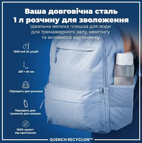 Бутылка для воды ION8 1000 мл BPA Free Times To Drink (ЭКО бутылка) Ice (I8RF1000PIMOT2) - фото 5