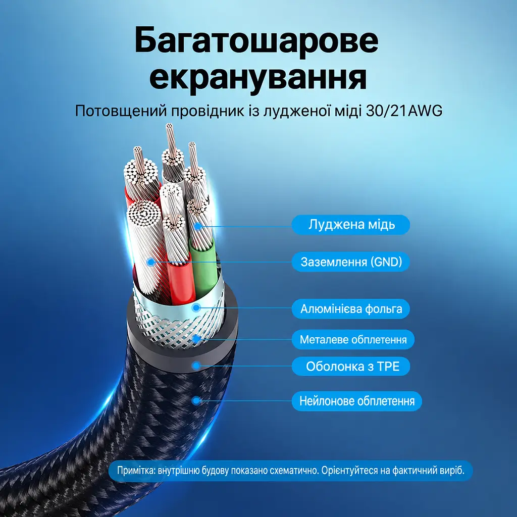 Кабель Vention TANHD USB-C - USB-C кутовий 90° PD 100 Вт 0,5 м сірий (TANHD) - фото 9