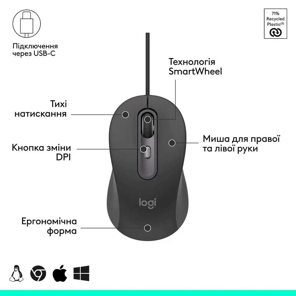 Комплект (Клавіатура та Миша) Logitech Signature Slim MK620 Wired Combo for Business Graphite - фото 4