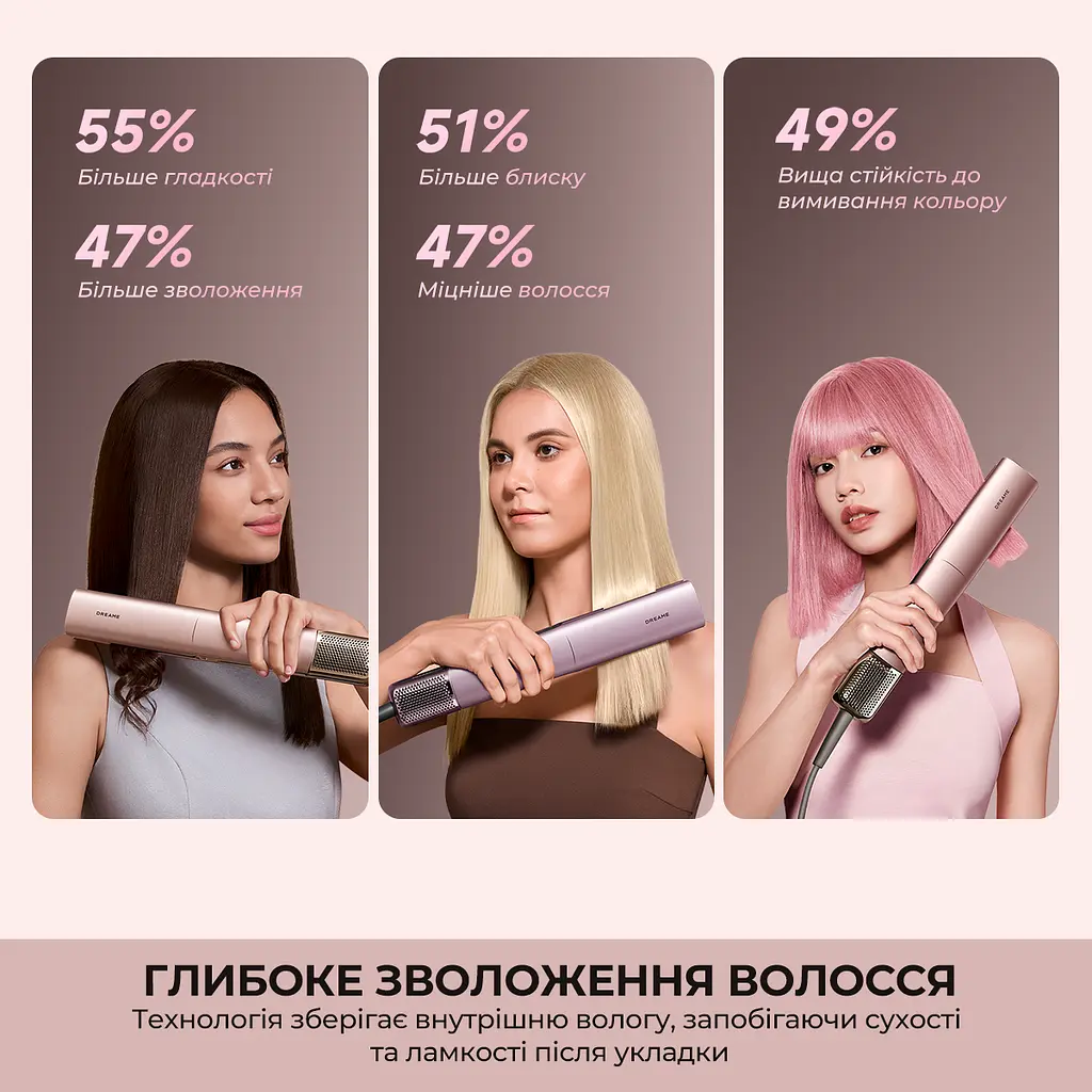 Фен-випрямляч Dreame Aero Straight Pro Rosy Purple (AMS02A-RP) - фото 7