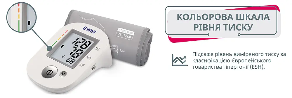 Автоматичний тонометр B. Well PRO-35 з адаптером, манжета М-L, 22-42 см (PRO-35 М-L) - фото 5