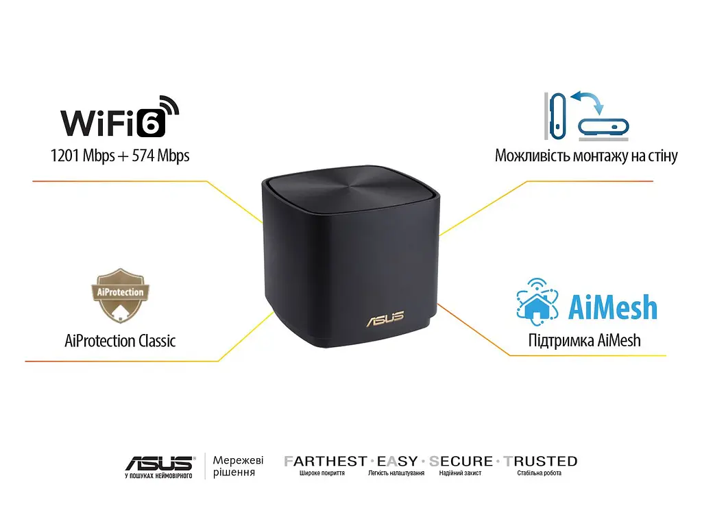 Система WiFi-Mesh ZenWiFi XD4 PLUS AX1800, 1xGE LAN, 1xGE WAN, 1мод, чорний Asus teh0017202 - фото 8