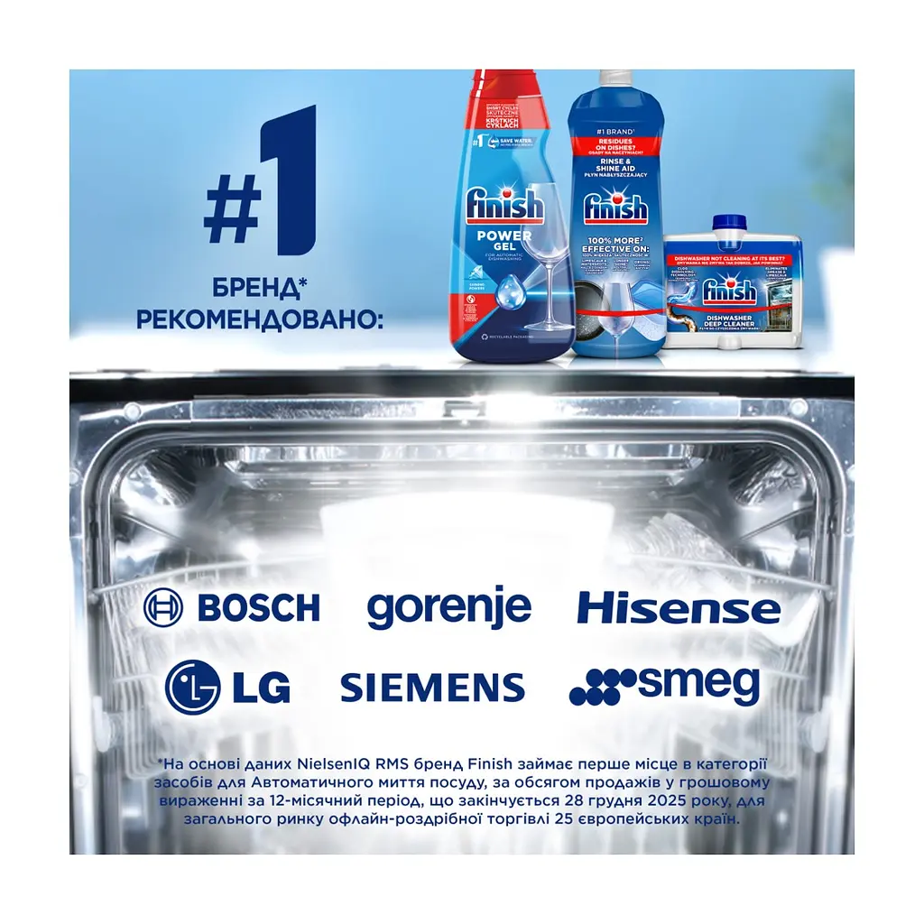 Гель для миття посуду в посудомийці Finish Power Gel Лимон 900 мл (5908252000029) - фото 7