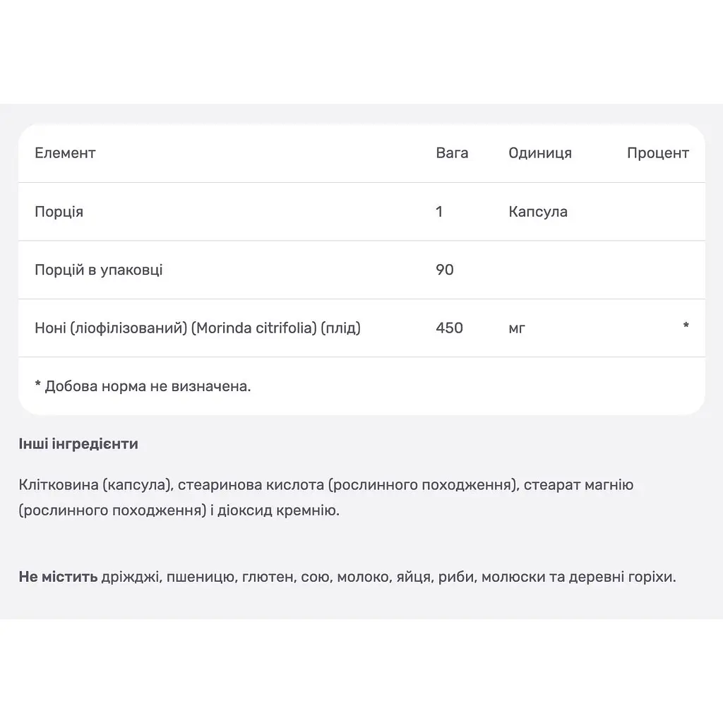 Ноні Now Foods 450 мг 90 вегетаріанських капсул - фото 3