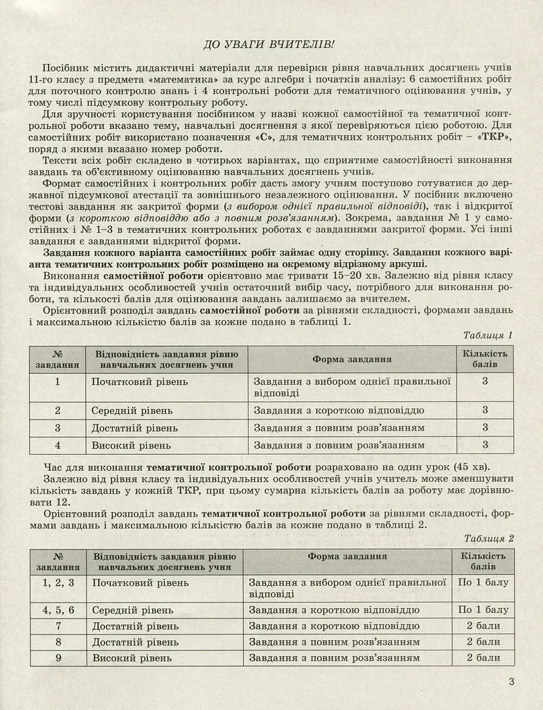 Математика. Рівень стандарту. Алгебра і початки аналізу 11 клас. Зошит для самостійних та тематичних контрольних робіт - фото 2