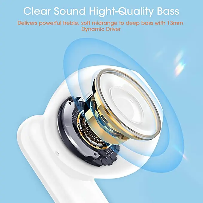 TWS-навушники Blackview AirBuds 6 white - фото 2