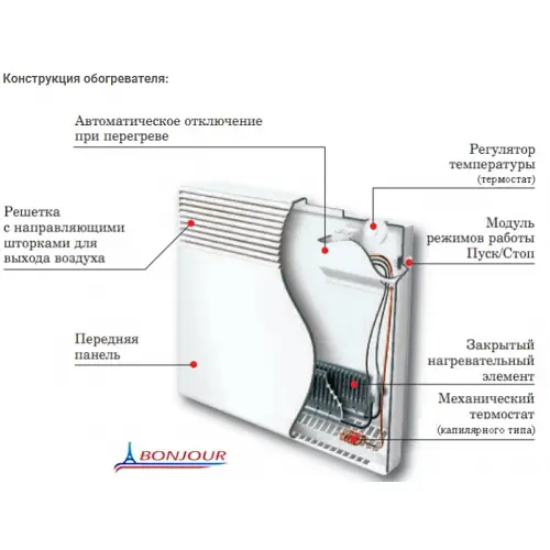 Конвектор Bonjour CEG BL-Meca/M 1000W - фото 5