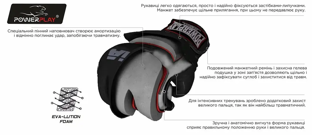 Перчатки для каратэ Power Play 3092KRT, Black/White - L - фото 8