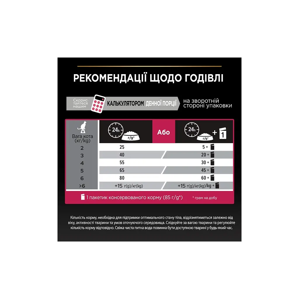 Сухий корм для кішок Purina Pro Plan Sterilised Adult 1+ Savoury Duo Після стерилізації З тріскою та фореллю 3 кг (7613036732550) - фото 6