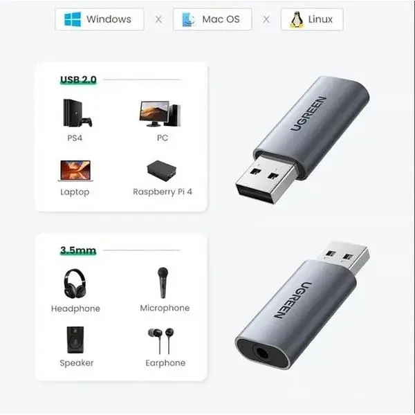 Перехідник Ugreen CM383 USB External Stereo Sound Adapter - фото 3