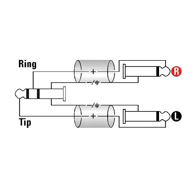 Готовий аудіокабель Jack 6,3 Stereo — 2xJack 6,3 mono KLOTZ AY1-0300 3м - фото 2