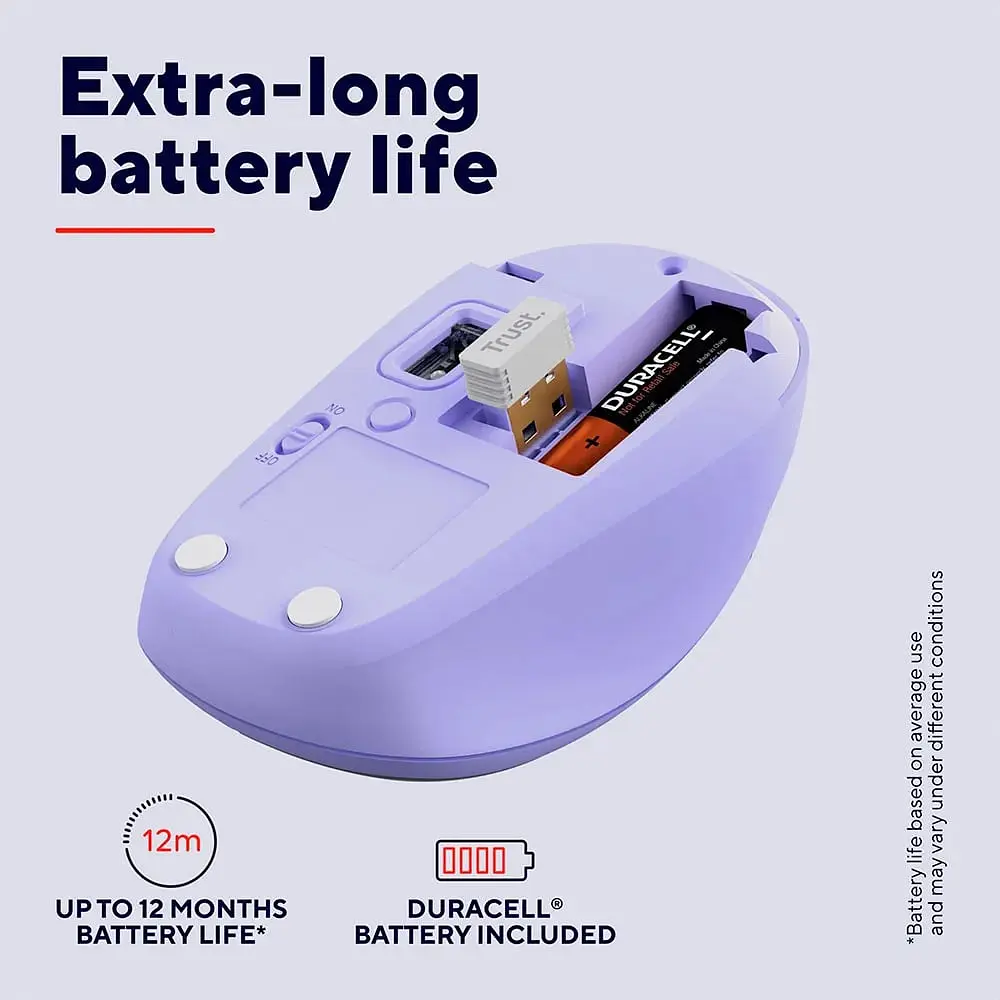 Компьютерная мышь Trust Yvi+ Compact Multi-Device WL/BT/USB-A фиолетовый teh0014036 - фото 3