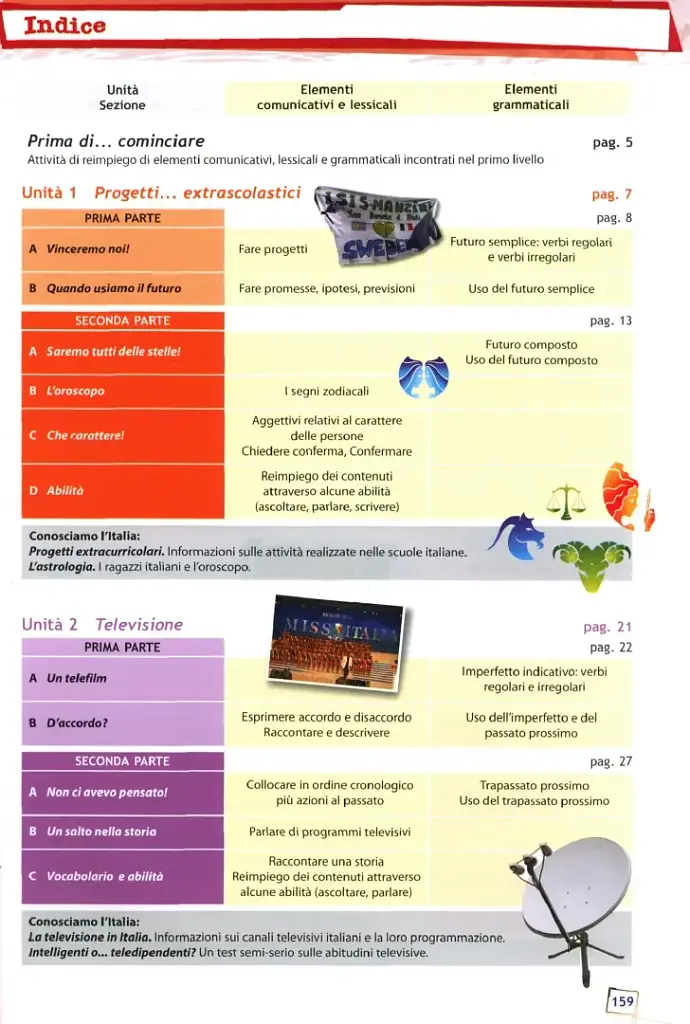 Progetto Italiano. Junior 2. Libro & Quaderno + CD audio - фото 2