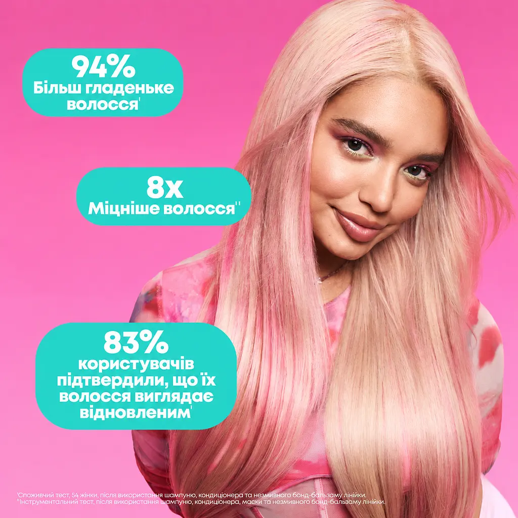 Шампунь Matrix Instacure Build A Bond с бондингом для очень поврежденных волос 300 мл - фото 7