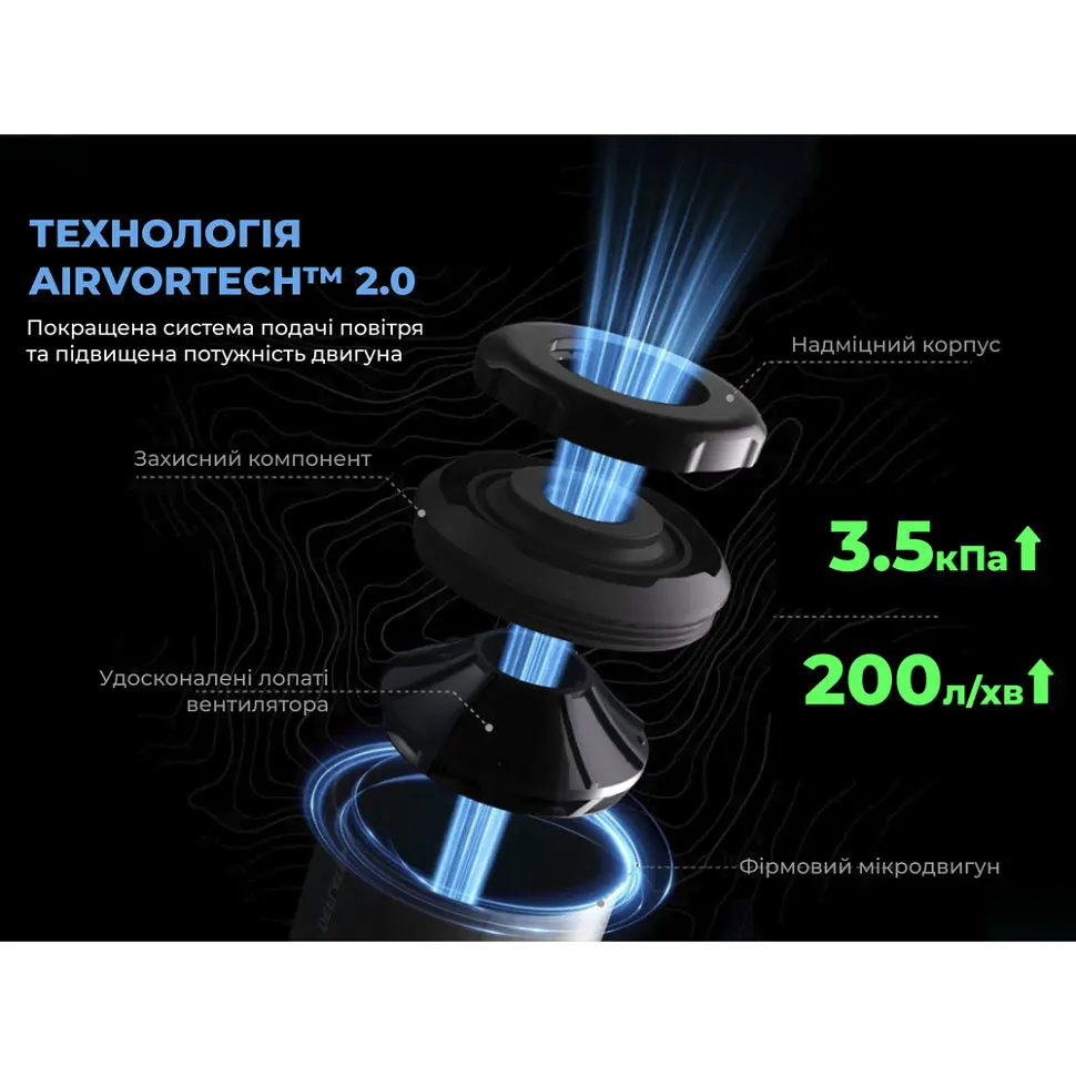 Портативний міні-насос Flextail Zero Pump 2, чорний - фото 4