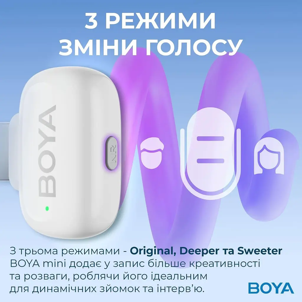 Мікрофон Boya mini-13 Type-C/Lightning White (mini-13) - фото 9