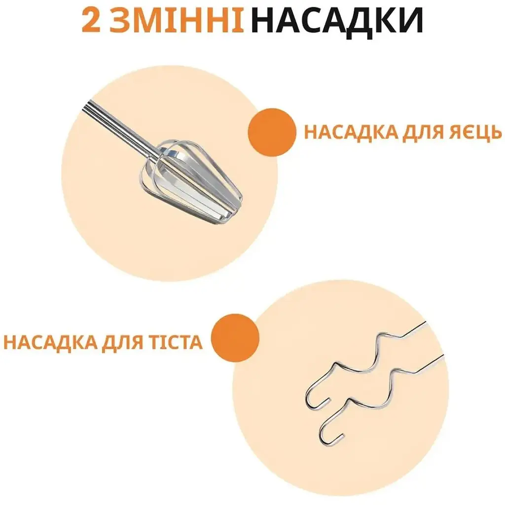 Стаціонарний міксер тістоміс Sokany із підставкою CX-6620 комбайн з металевою чашею 2л 250Вт Білий - фото 4