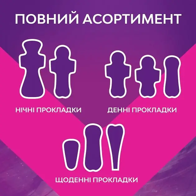 Гигиенические прокладки Libresse Ultra Goodnight Large ночные, 20 шт. - фото 9