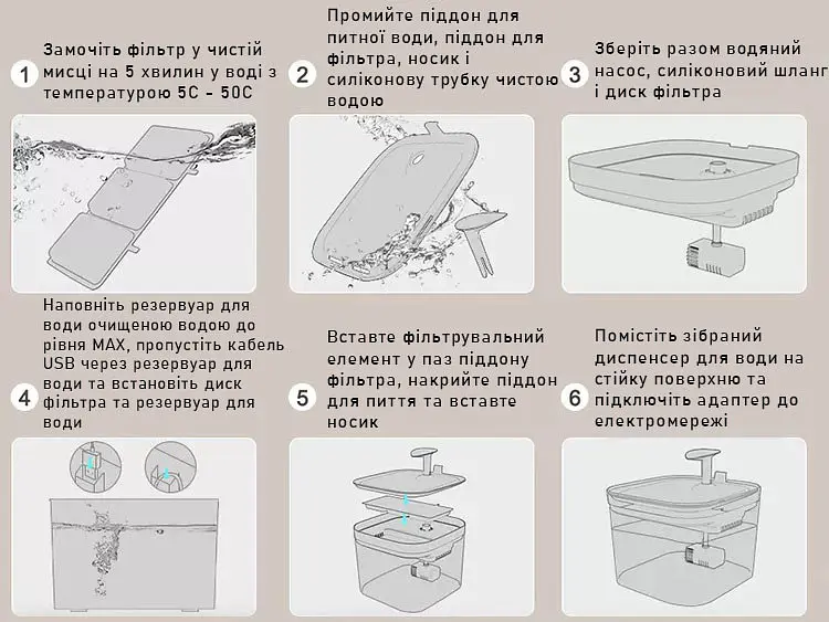 Фонтан для кота Petory 2,2 л з фільтром, Білий - фото 9