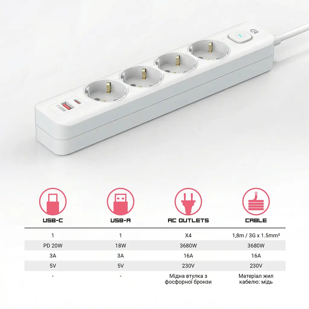 Мережевий фільтр-подовжувач ArmorStandart A-PS42 1.8m 4 розетки + USB-A + USB-C (PD20W) White (ARM84666) - фото 3