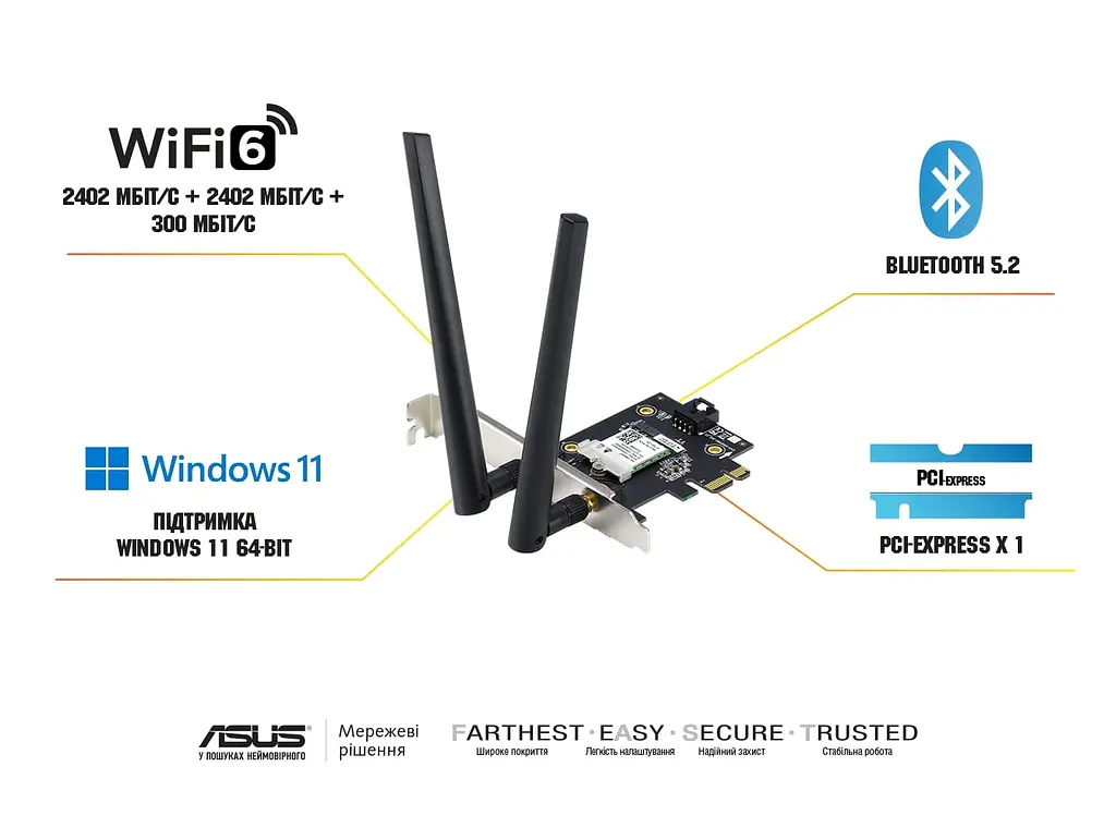 Адаптер WiFi PCE-AXE5400 AXE5400, PCI-Express x1, BT5.2 Asus teh0017372 - фото 3