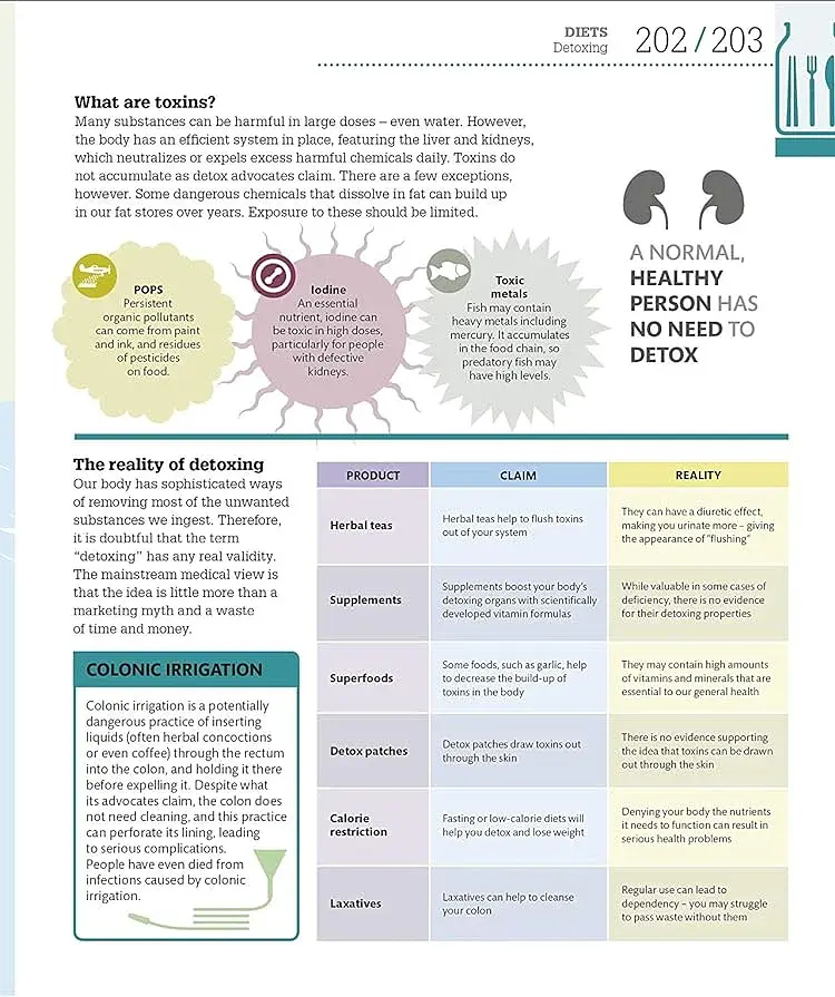 How Food Works: The Facts Visually Explained - фото 15