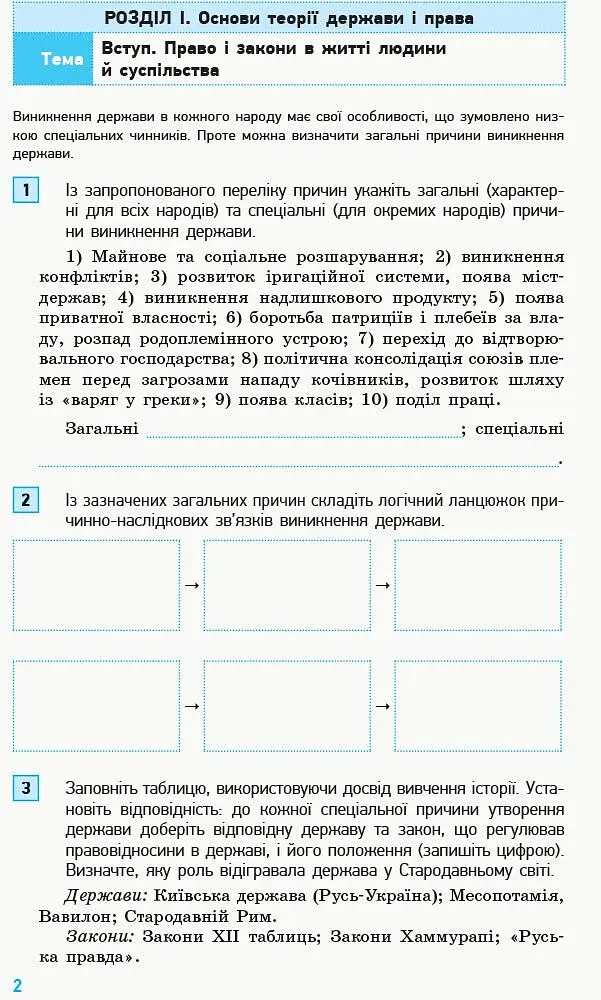 Основи правознавства. 9 клас. Зошит. Компетентнісно орієнтовані завдання - фото 3