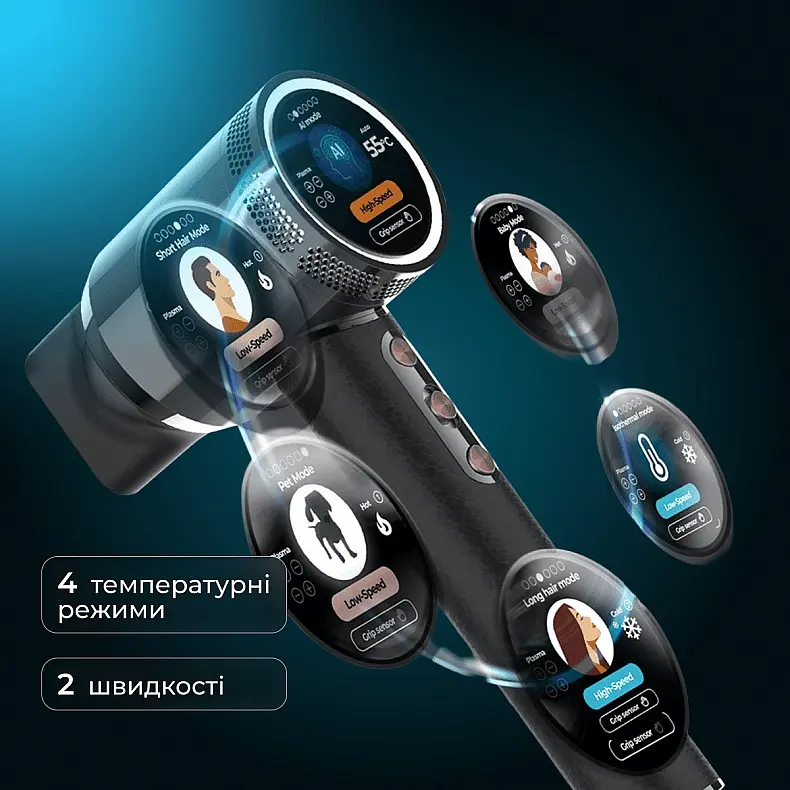 Фен Cecotec DryGlam Waves i-Sensor Pro (A01_EU01_118879) - фото 8