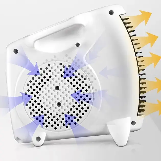 Тепловентилятор дуйка Sokany SK-1654 2000W (до 20 м.кв) - фото 4