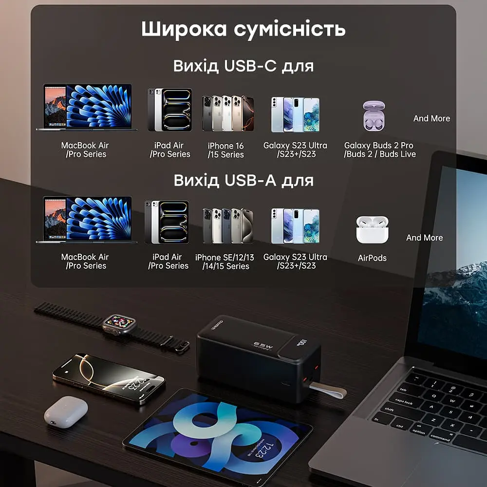 Повербанк 50000 mAh Choetech B733 Black 65W QC3.0 PD3.0 (43-00142) - фото 9